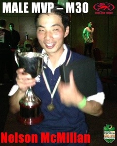 Nelson - MVP Nelson - MVP