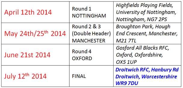 2014 Series dates and venues