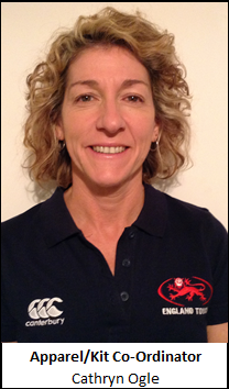 Cathryn Ogle - Apparel