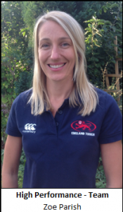 Zoe Parish - HP Team