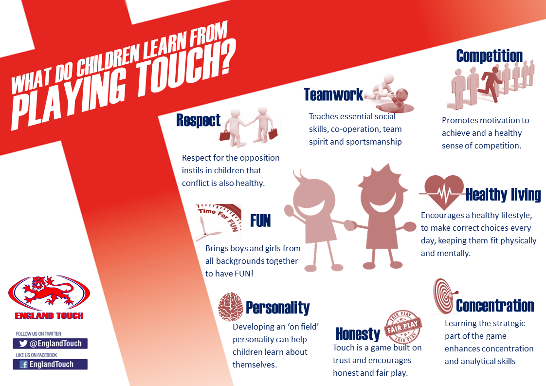 What do Children learn from playing Touch?